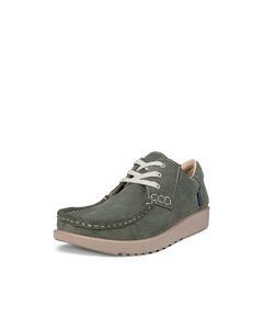 ECCO Joke — Green 2
