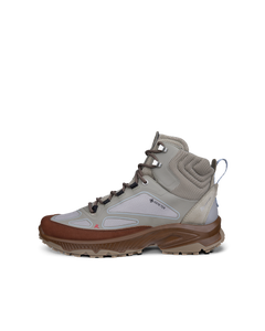 ECCO Receptor Xp — Green 1